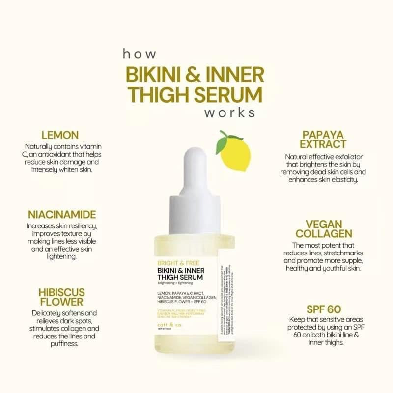 Bikini and Inner Thigh Serum 30ml - My Care Kits