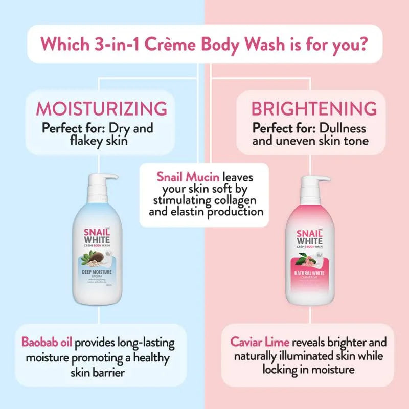 Snailwhite - Crème Body Wash - Natural White Caviar Lime 500ml - My Care Kits