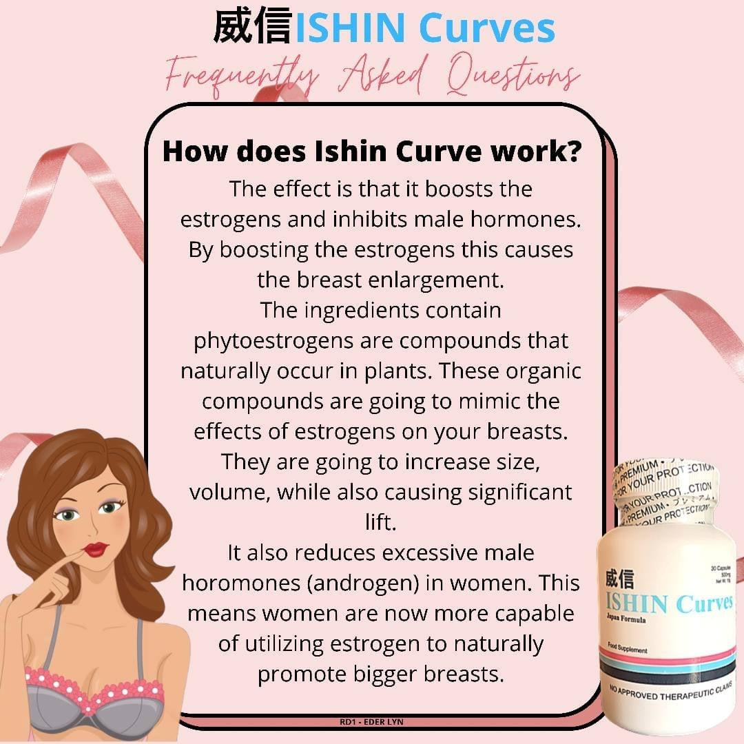 ISHIN Curves - 30 Capsule - My Care Kits