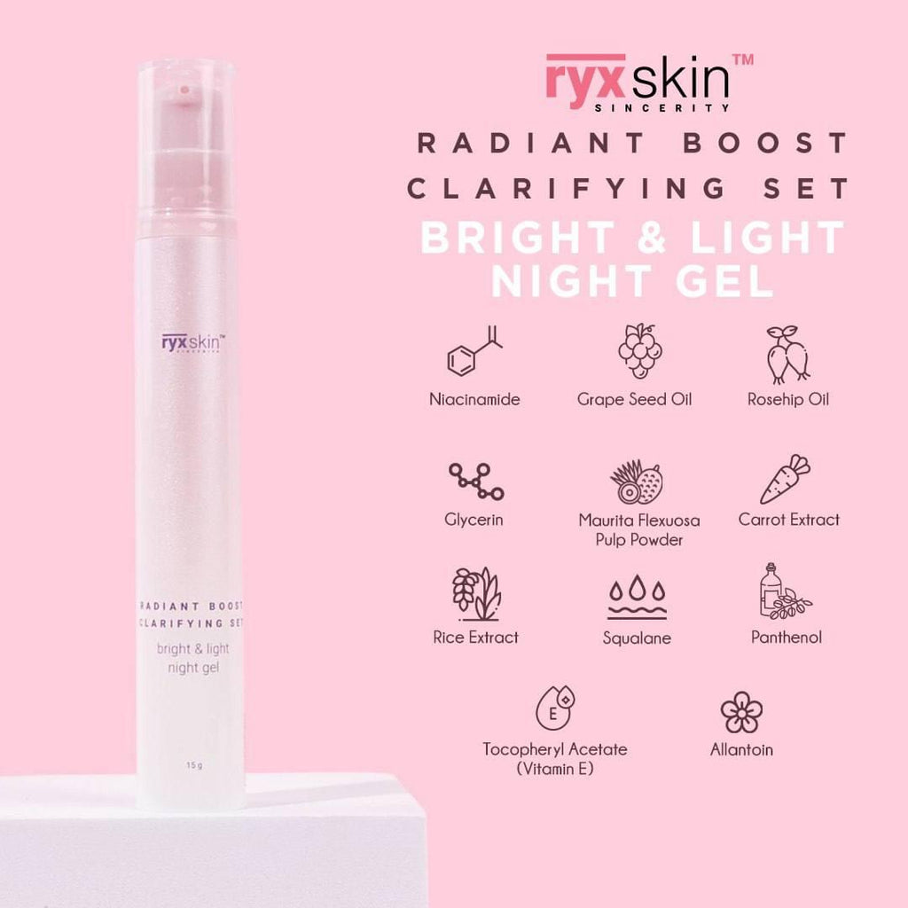 Ryx Skin - Radiant Boost Clarifying Set