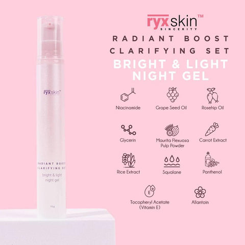 Ryx Skin - Radiant Boost Clarifying Set