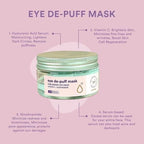 Eye De-Puff Mask - My Care Kits