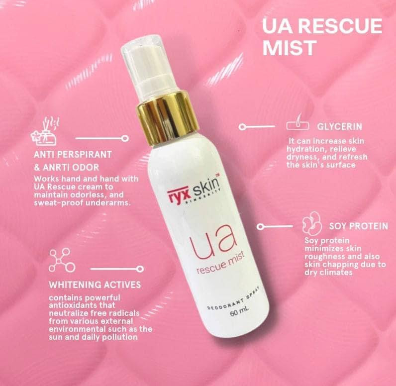 RyxSkin UA Rescue Mist 60ml | Underarm Deodorant spray - My Care Kits