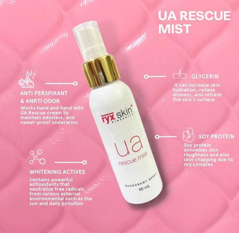 RyxSkin UA Rescue Mist 70 ML | Underarm Deodorant spray