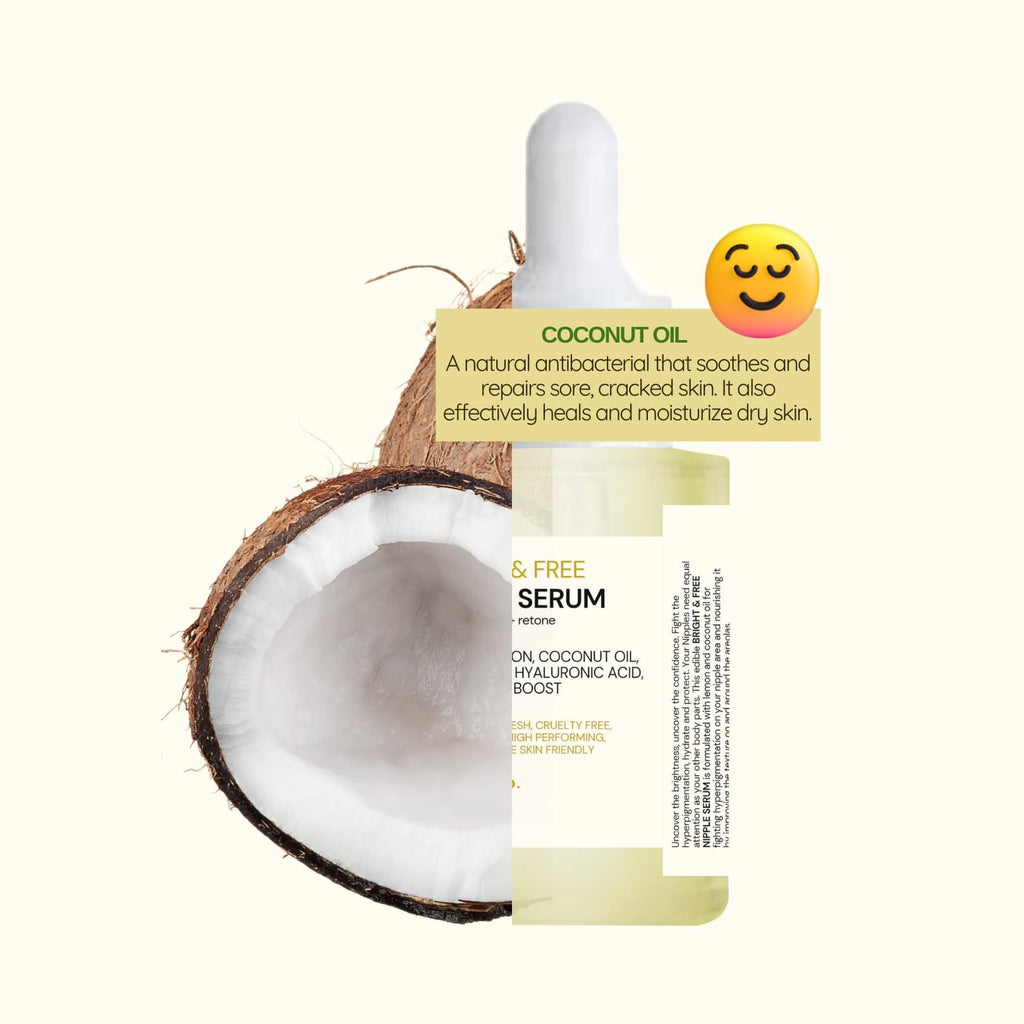 Nipple Serum 30ml - My Care Kits