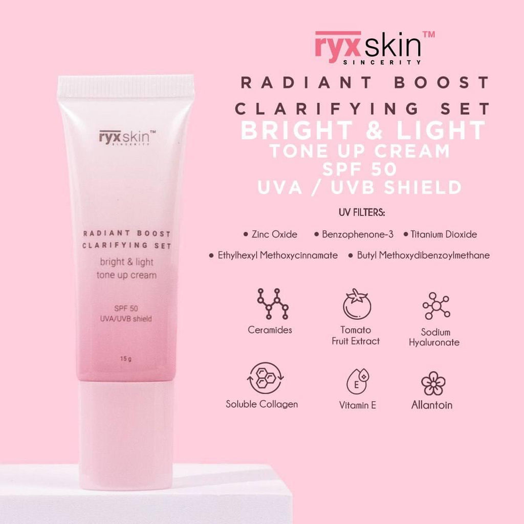 Ryx Skin - Radiant Boost Clarifying Set