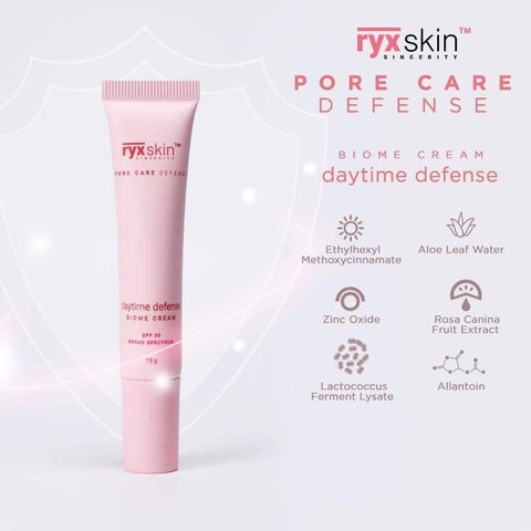 Ryx Skin - Pore Care Defense Set