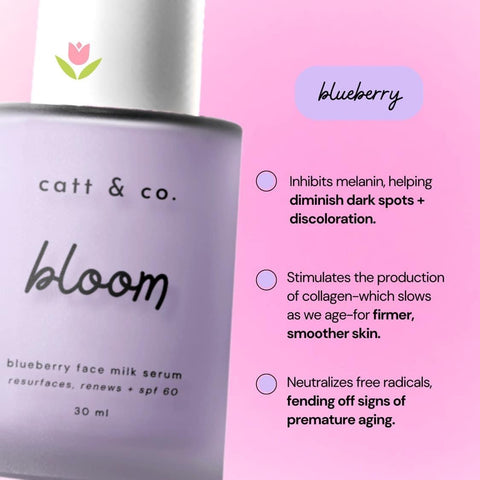 Catt & Co - BLOOM - Blueberry Face Milk Serum | Resurfaces Renews - SPF 60 - 30ml