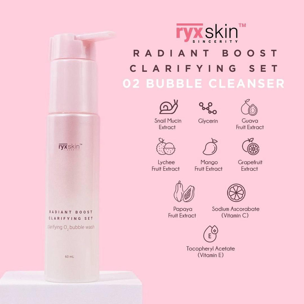Ryx Skin - Radiant Boost Clarifying Set