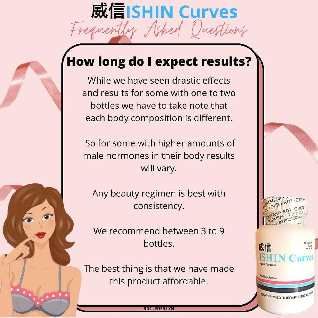 ISHIN Curves - 30 Capsule - My Care Kits