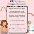 ISHIN Curves - 30 Capsule - My Care Kits