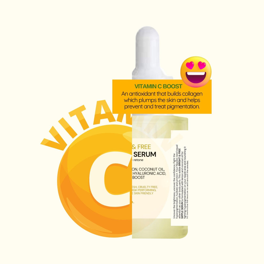 Nipple Serum 30ml - My Care Kits